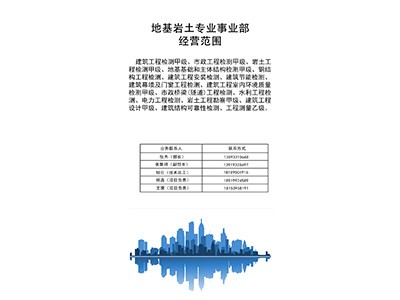 地基巖土專業事業部